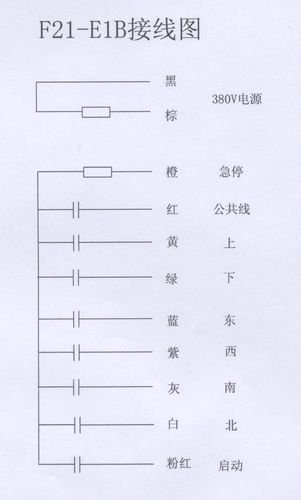 f21-e1b台湾禹鼎遥控器 行车遥控器 工业遥控器