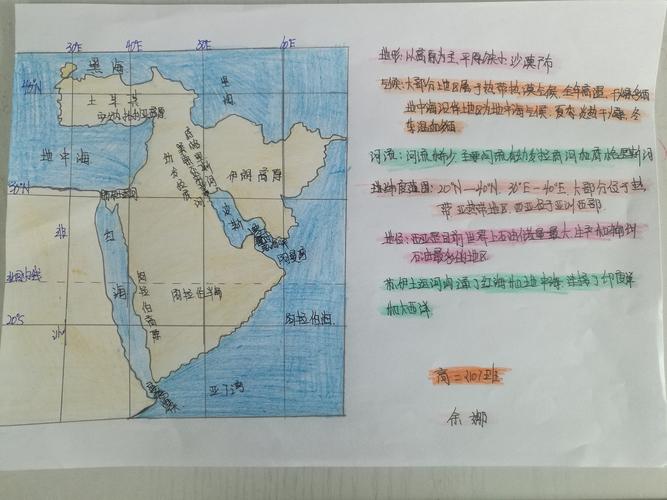 高二文科学生世界地理思维导图集锦之中亚,西亚