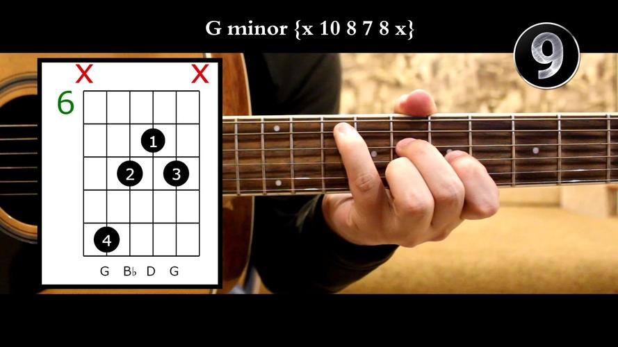 9种方法弹奏吉他gm和弦