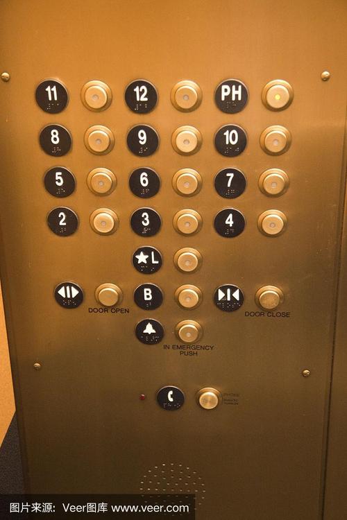 电梯面板