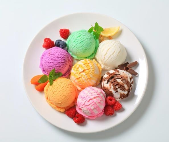 家常菜图片-彩色冰淇淋球甜筒图片_14张(10)