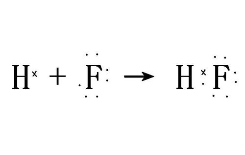 h与f形成的化合物的电子式为