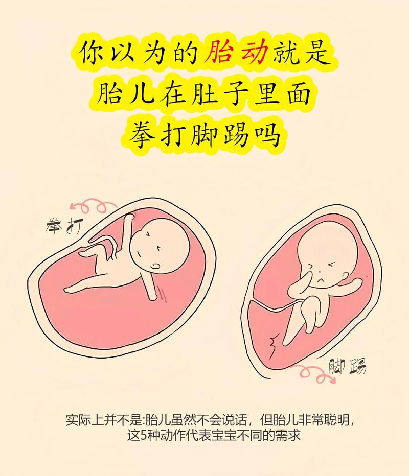 你以为的胎动vs实际上的胎动97.孕妈妈们应该遇到过这5种胎 - 抖音