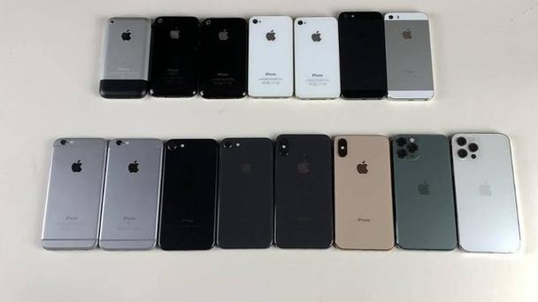 15款iphone机型大比拼,结果超乎想象
