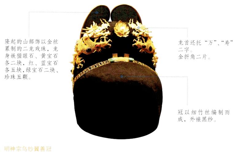 折上巾",是明代皇帝着常服时戴的首服,明永乐三年(1405)后,称"翼善冠"