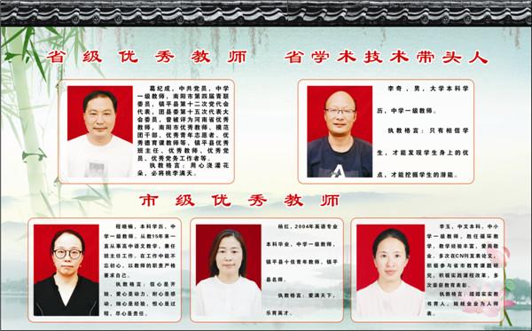 镇平县雪枫中学涌现出一批省市县优秀教师,学术技术带头人,名师,最美