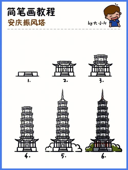 如何画安庆振风塔地标建筑简笔画教程40