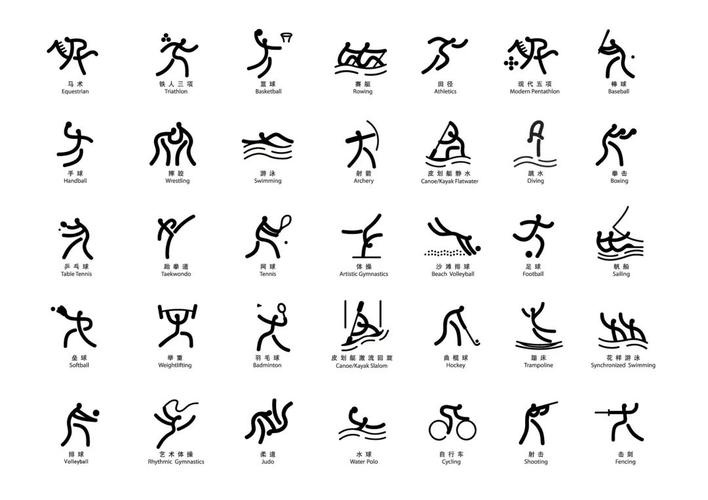 2022北京冬奥会与冬残奥会的体育图标沿袭了篆刻的方式,将冬季运动