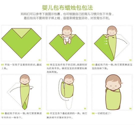 婴儿保暖包被刚出生宝宝纯棉抱被春夏可用新生儿产房贴身裹布包巾白底