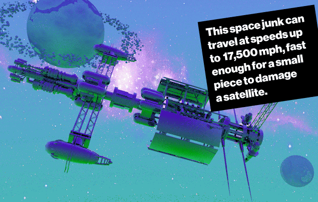 围绕地区有超过50万片太空垃圾