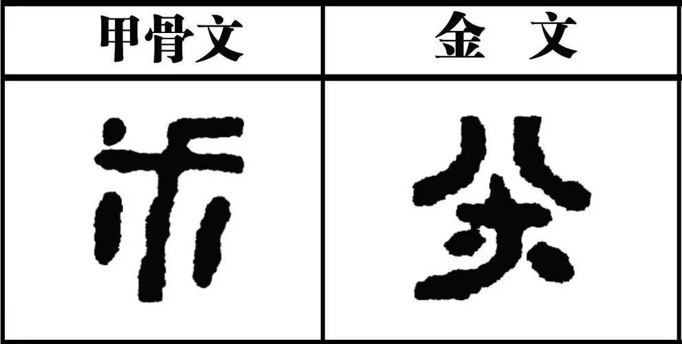 甲骨文和金文"釆"字,上面是一撇,下面是个"米"字,它是什么意思呢?