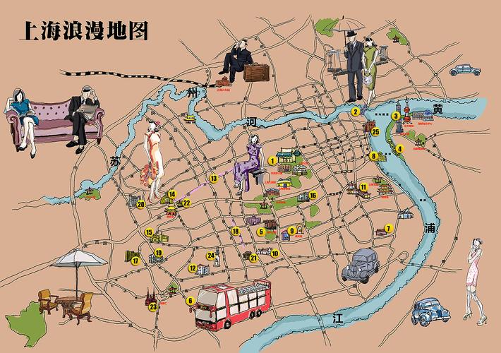 手绘上海地图