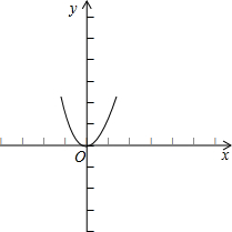 二次函数y=x2的图象开口___,对称轴是___,顶点是___,x取任何实数,对应