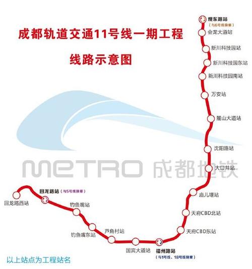 成都地铁10号线二期站点开通时间曝光远郊新津要腾飞了