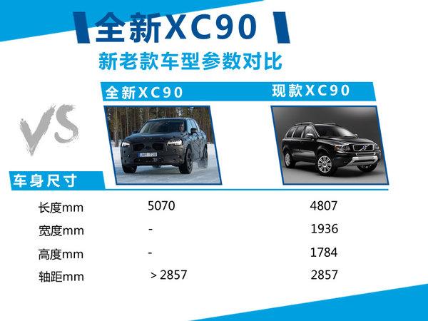 沃尔沃全新xc90年内推出 车长增加260mm|车型|全新-报价大全-汽车频道