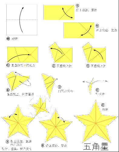 五角星手工折纸方法图解折纸圣诞树红色折纸圣诞树和星星贺卡矢量素材