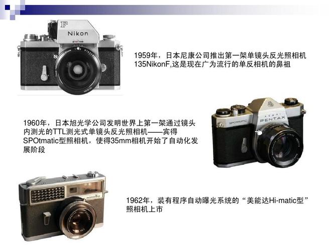 1962年,装有程序自动曝光系统的"美能达hi-matic型" 照相机上市