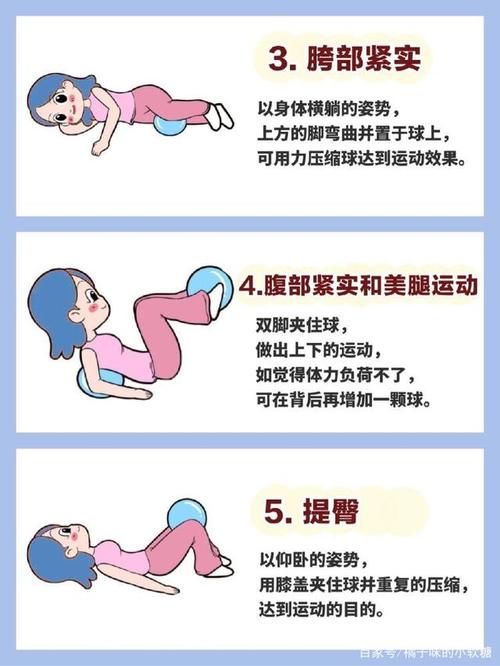 1)产后3-6周:伤口和子宫 2)产后7-25周:盆底肌 1.
