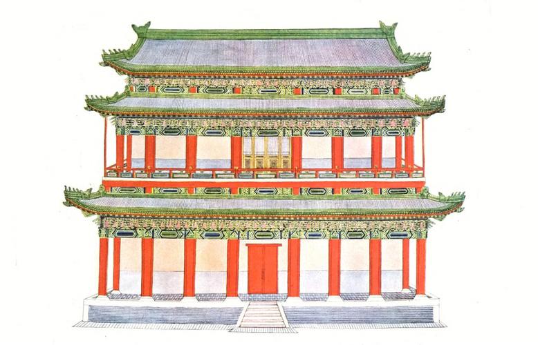 图画出自《chinesische architektur·中国建筑》由ernst boerschmann