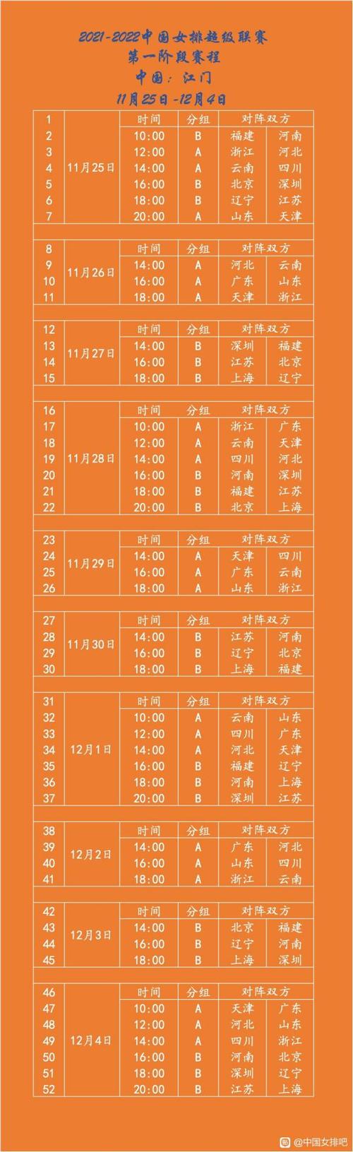 2021-2022中国女子排球联赛第一阶段赛程表