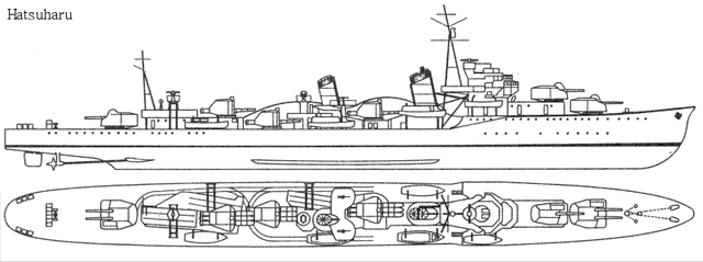 日本二战装备志——初春级驱逐舰