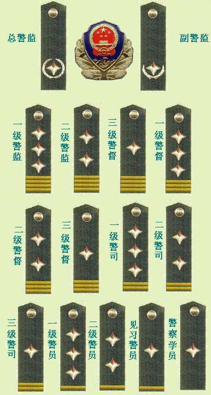 细说新中国警服标志的十次大变动