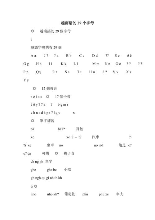越南语的29个字母