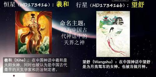 "羲和"和"望舒"在中国神话中的意义.受访者供图