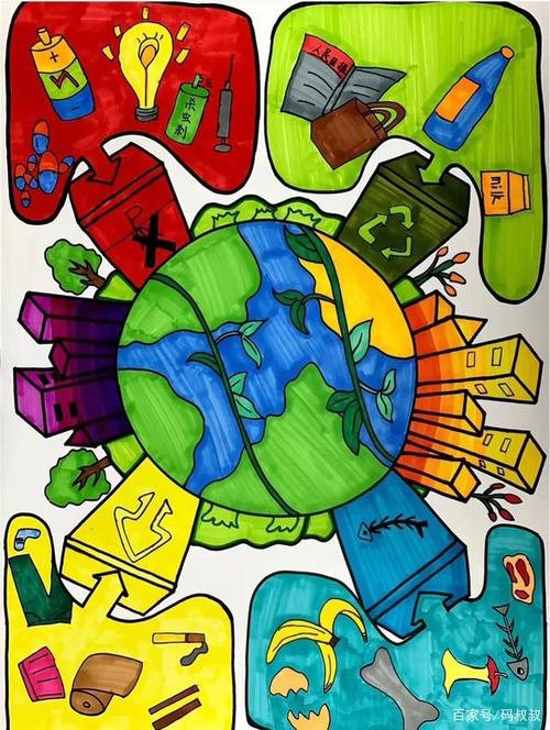 2021新版垃圾分类环保儿童画 手抄报,经典收藏版 适合6岁以上