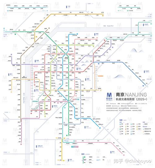 南京轨道交通线路图20502025运营版