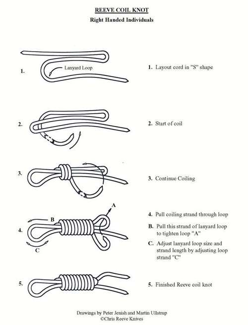多种绳结的编法