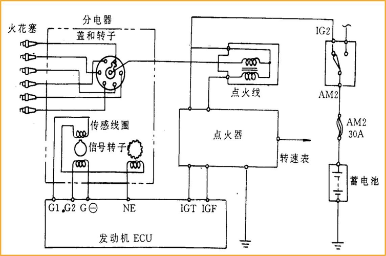 > 电控点火系统电路图分析:发动机工作时,ecu根据接收到的传感器信号