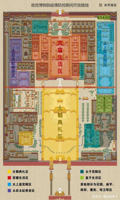 中轴线上的宫殿群(上):收好这份故宫分区地图
