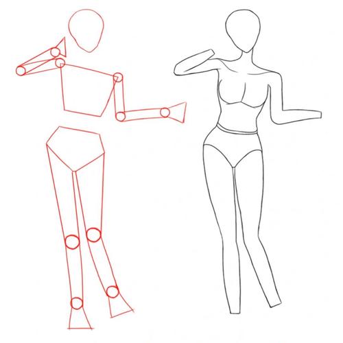 人体结构练习零基础绘画练习1.火柴人画法2.几何形搭建3.