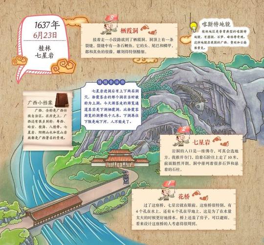 新书|跟着徐霞客游中国:古代最硬核的旅行博主!