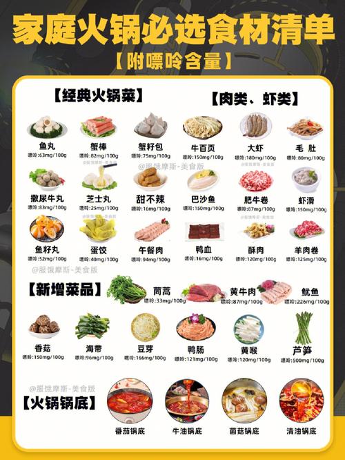 家庭火锅食材必选清单附6款经典蘸料