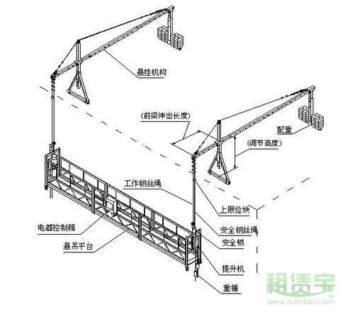 广州高空吊篮建筑吊篮外墙作业吊篮