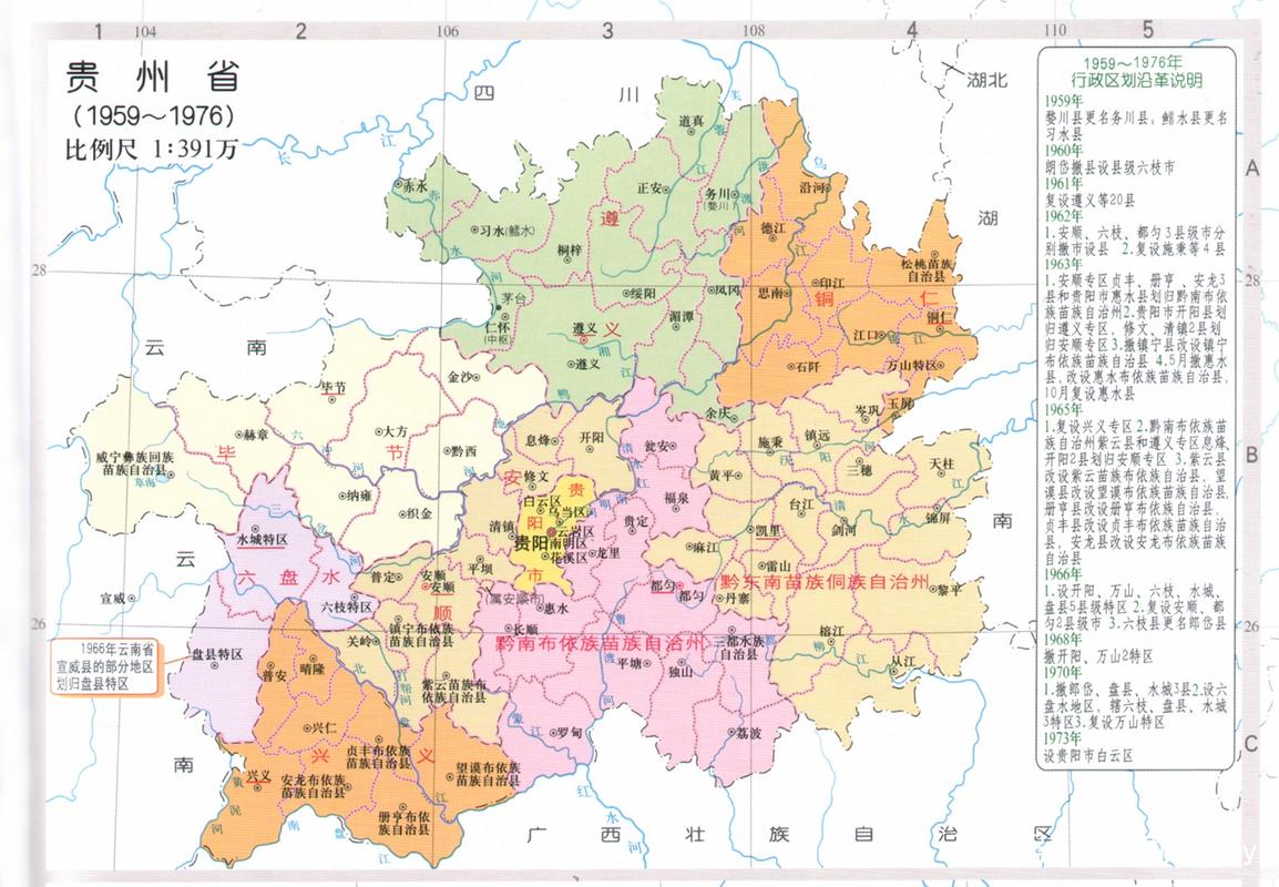 贵州行政区划的演变