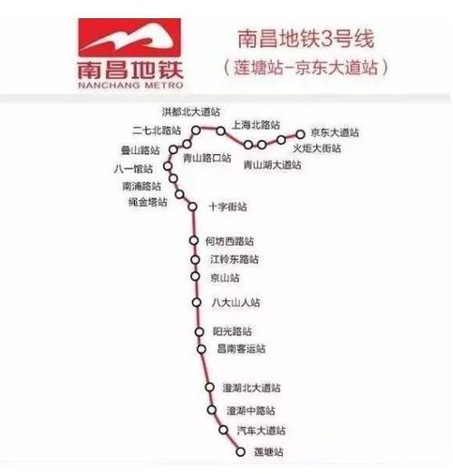 【新变化】南昌地铁2号线将连通南昌东站,3,4,5号线也有新规划
