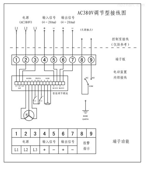 ac380v电动球阀接线图说明及控制方式