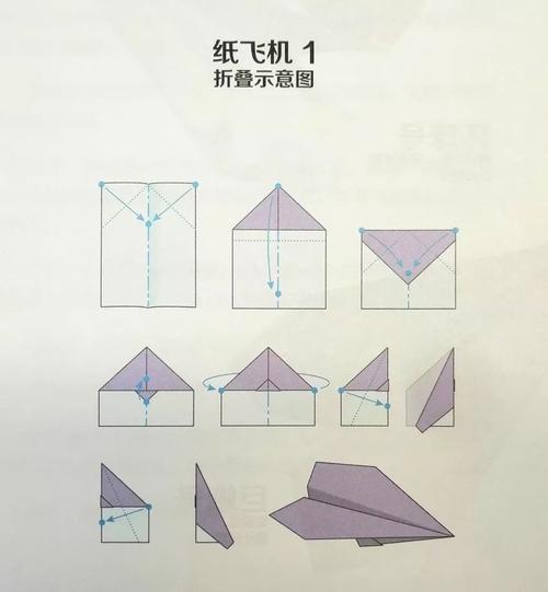 示意图而每种纸飞机的背后开篇就有制作指南四种纸飞机的折叠方法本书