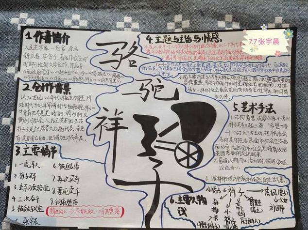 书香润泽人生七年级语文阅读《骆驼祥子》手抄报展示