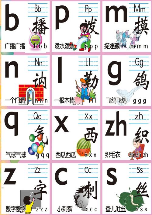 彩色拼音字母卡片(a4版可直接打印) - 图文 - 百度文库
