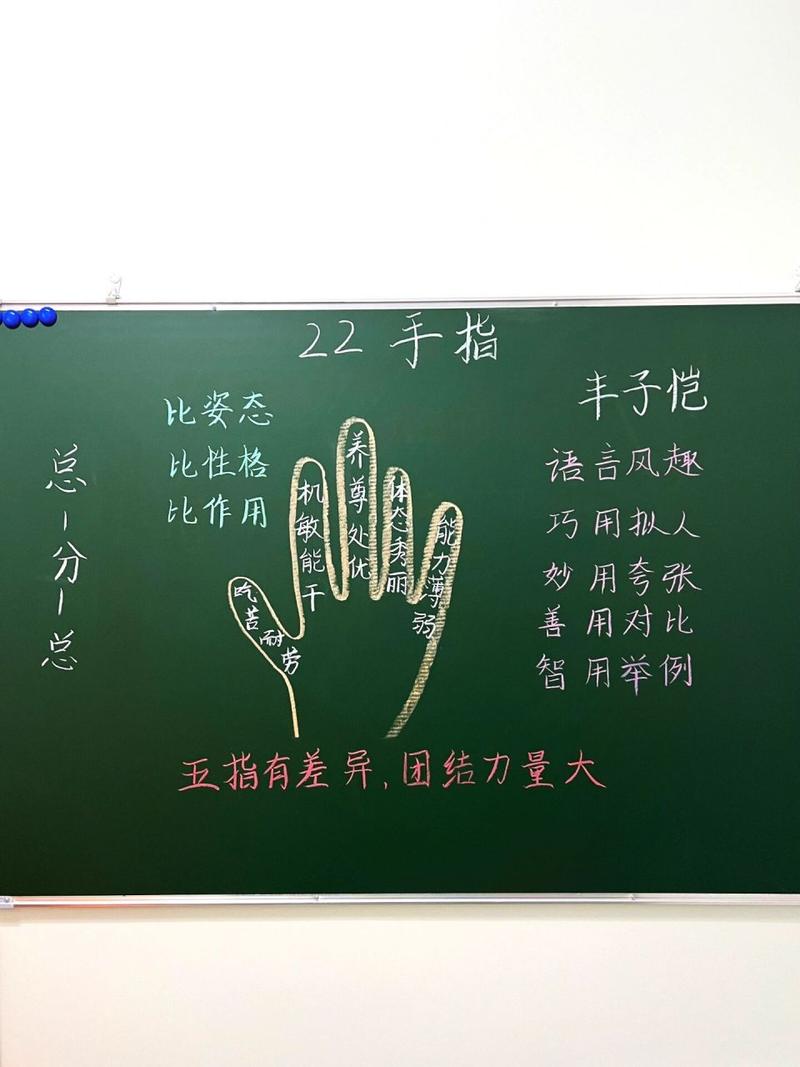 小学语文 | 《手指》板书77笔记 五年级下册第22课《手指》 明天