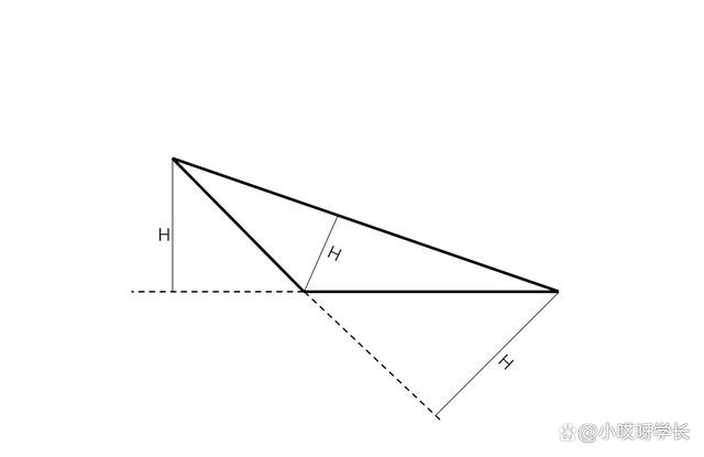 一个三角形可以画几条高