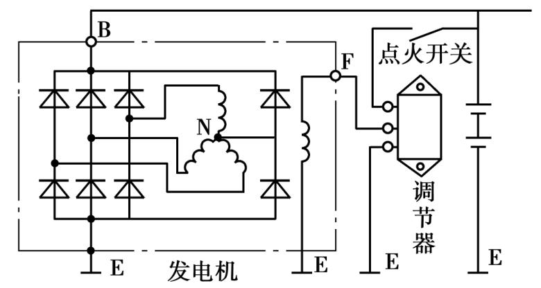图1-43 八管交流发电机电路(2)九管交流发电机九管交流发电机的整流器