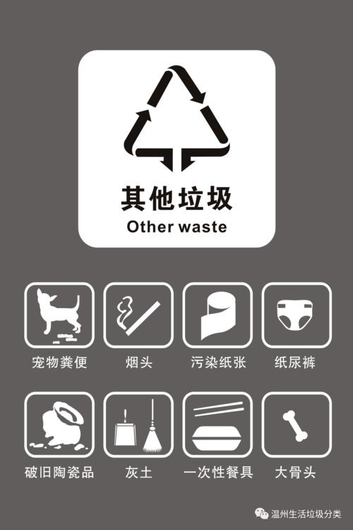 记者 蔡甜甜/文 图片由磐石镇提供 宣传图片由温州生活垃圾分类提供