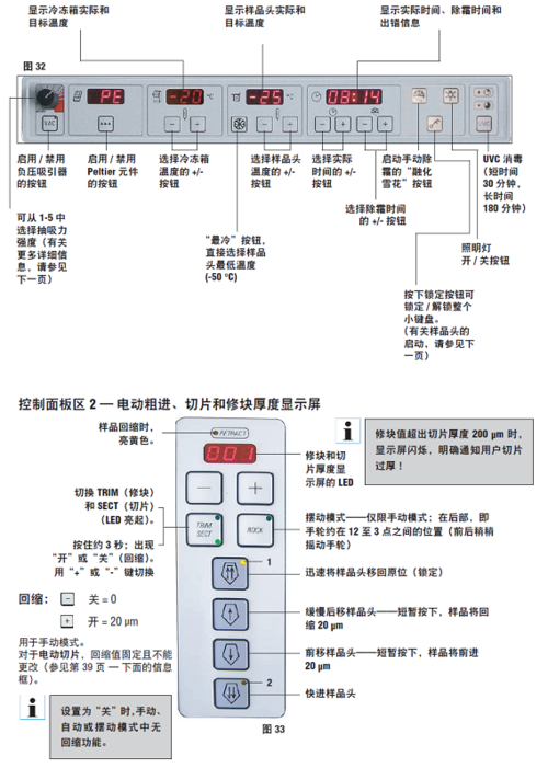 leica cm1950 冷冻切片机操作规程--中国科学院脑科学与智能技术卓越