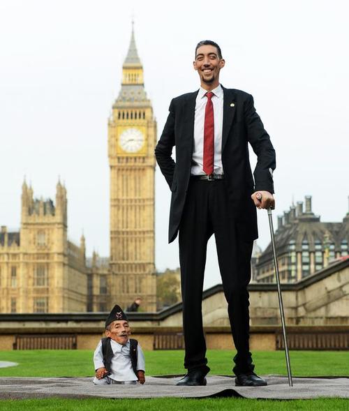 世界第一高人5米9的人,世界第一高人有多高-天晟网