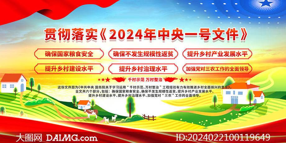 2024年乡村振兴战略展板模板_psd_html_图片